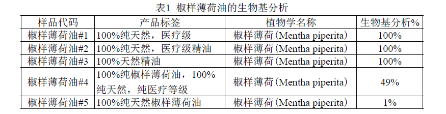 �������ʹ���-׷�󿵽�,����һ������