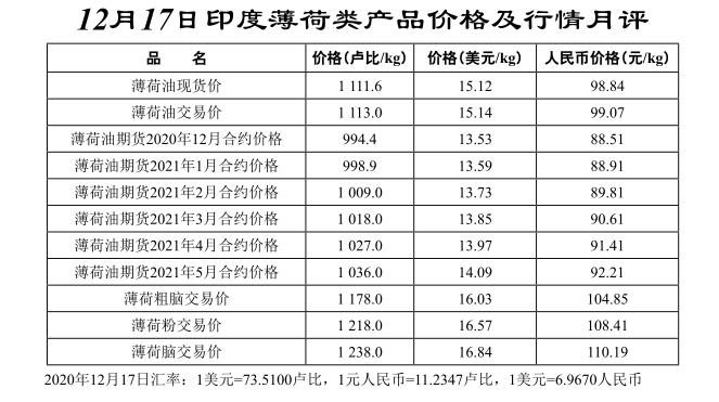 东升国际官网-追求康健,你我一起生长